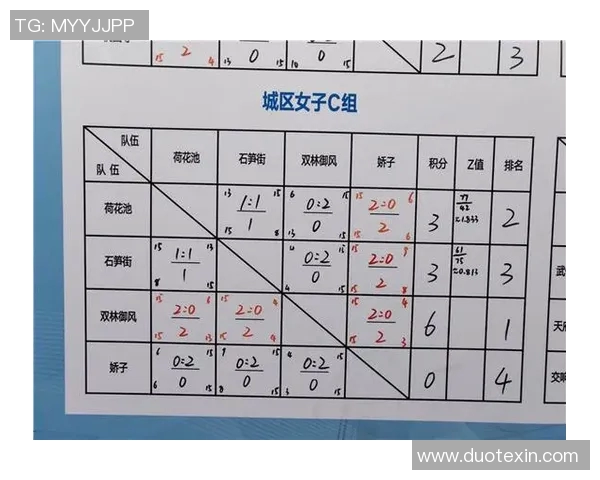 成都排球队荣登全国排球速度排行榜首位引领竞技风潮