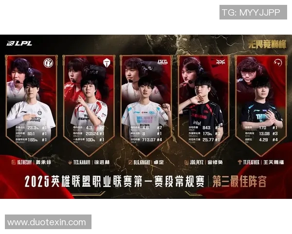 王者荣耀战术解析：IG战队盯防策略的深度剖析与启示