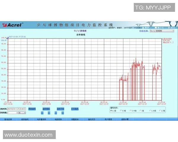 西安乒乓球队个人能力表现数据分析与发展潜力探讨 西安乒乓球队个人能力表现数据分析与发展潜力探讨